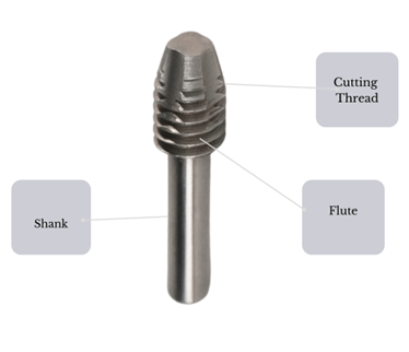 Serra-Tools